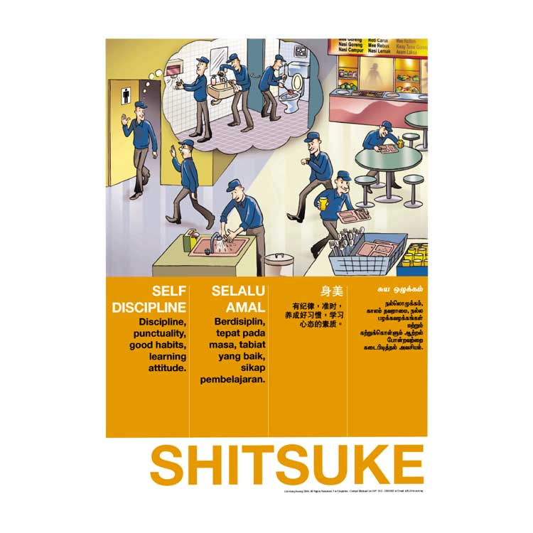 5S All Poster 5s2Kaizen